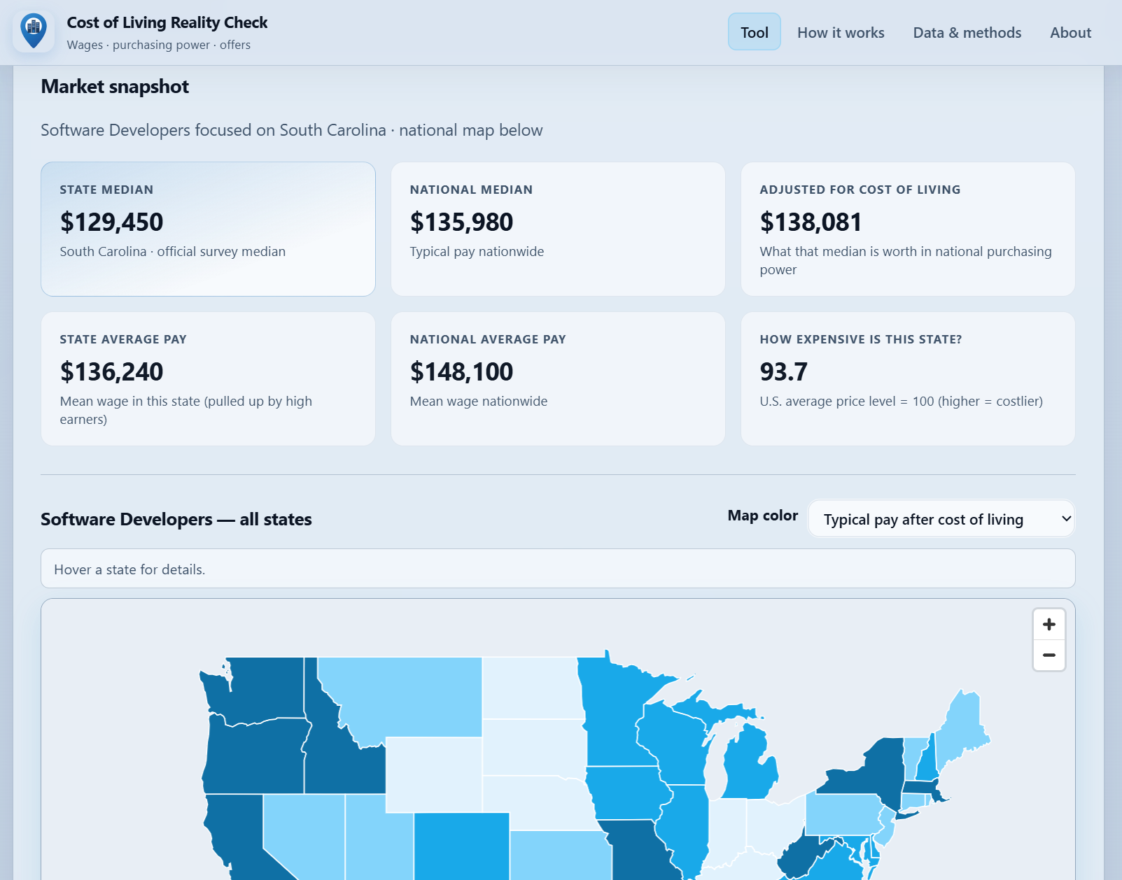 Cost of Living Reality Check preview